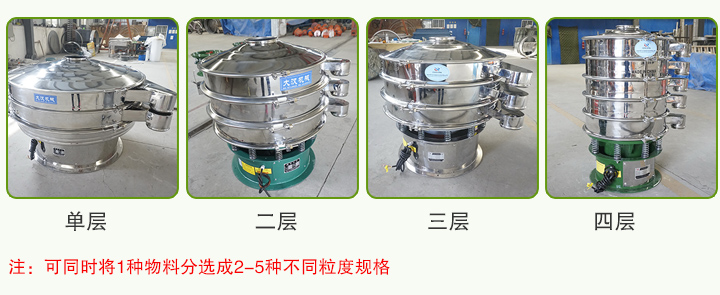圓形振動篩可分為一層、二層、三層、四層