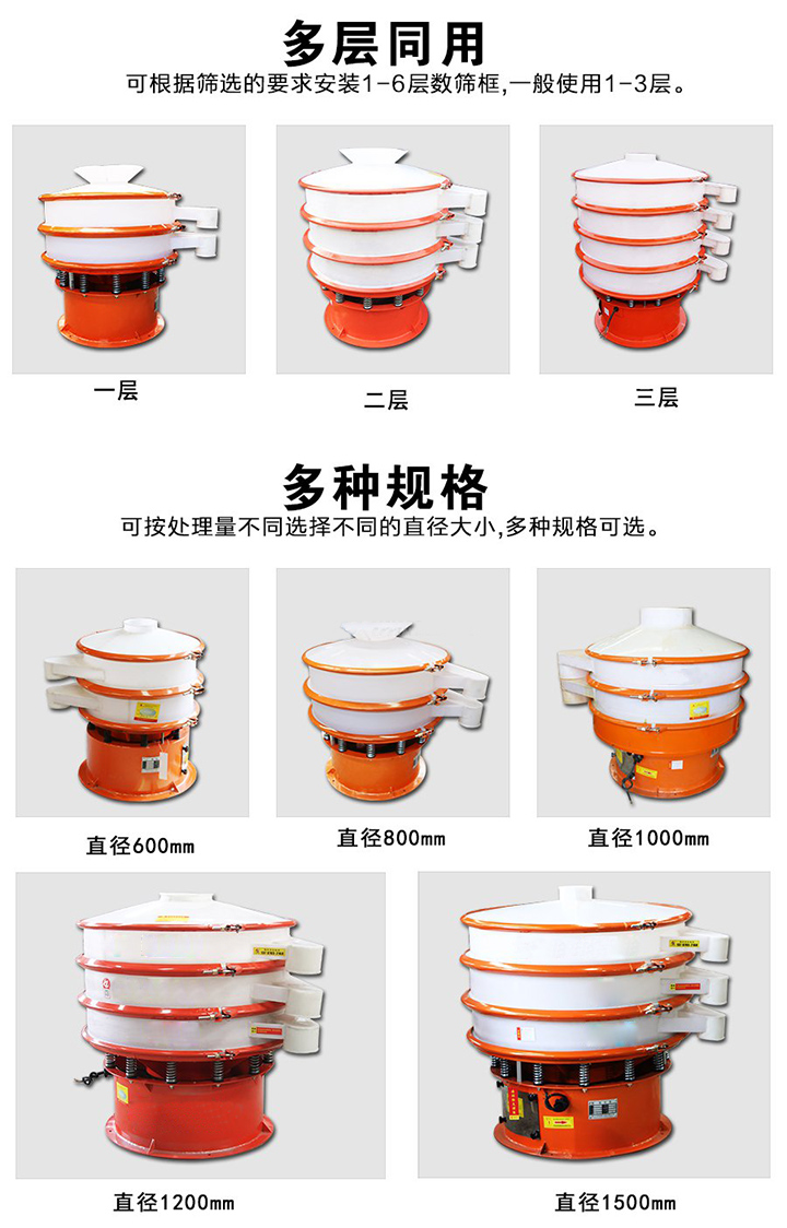 塑料振動(dòng)篩層數(shù)可達(dá)4層，型號(hào)為400mm-1800mm