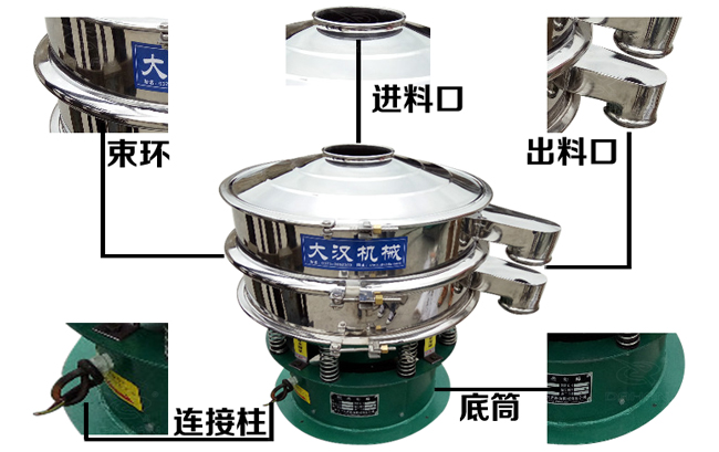 1500型不銹鋼振動(dòng)篩結(jié)構(gòu) 1500型不銹鋼振動(dòng)篩結(jié)構(gòu)