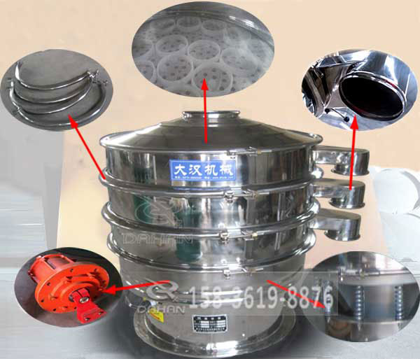 辣椒粉振動篩分機(jī)細(xì)節(jié) 辣椒粉振動篩分機(jī)細(xì)節(jié)