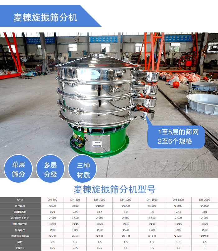 麥糠旋振篩分機(jī)
