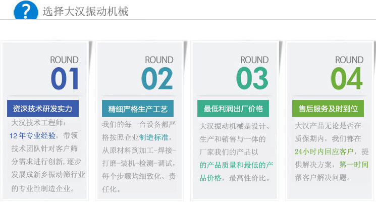 振動(dòng)篩分機(jī)產(chǎn)品服務(wù) 振動(dòng)篩分機(jī)產(chǎn)品服務(wù)