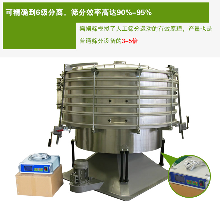 超聲波搖擺篩模擬了人工篩分運(yùn)動(dòng)的有效原理，產(chǎn)量也是 普通篩分設(shè)備的3-5倍