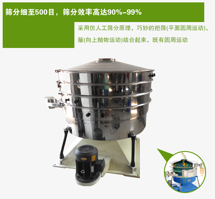 搖動(dòng)篩采用仿人工篩分原理，巧妙的把篩(平面圓周運(yùn)動(dòng))、 簸(向上拋物運(yùn)動(dòng))結(jié)合起來，既有圓周運(yùn)動(dòng)
